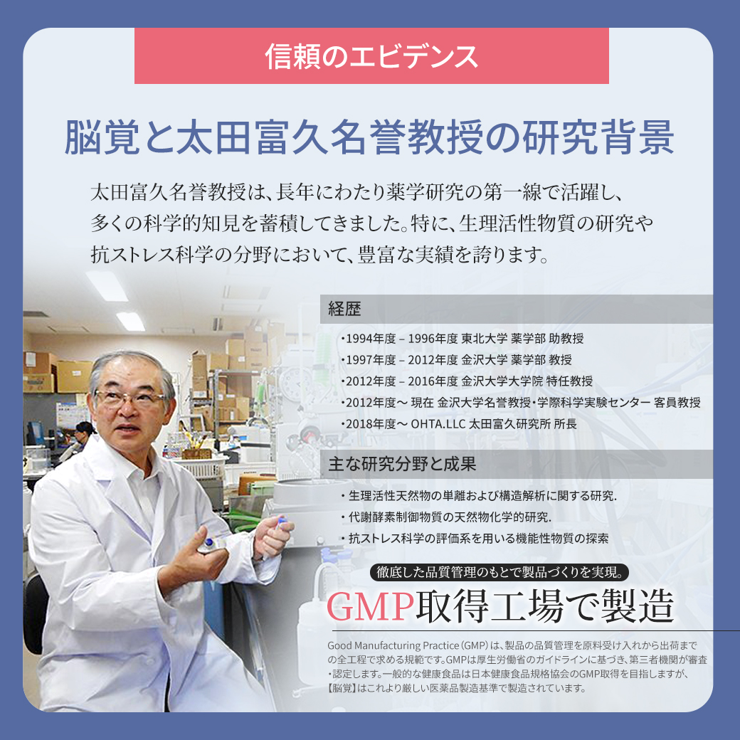 脳覚 Brain Up α-GPCサプリメントで記憶力・集中力をサポート